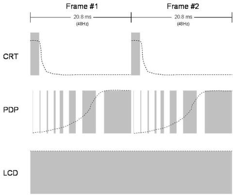 effectivedutycycle.jpg