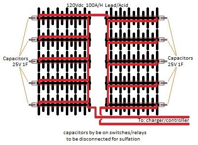 Homemade charger, I am confused here - Page 2 - DIY Electric Car Forums