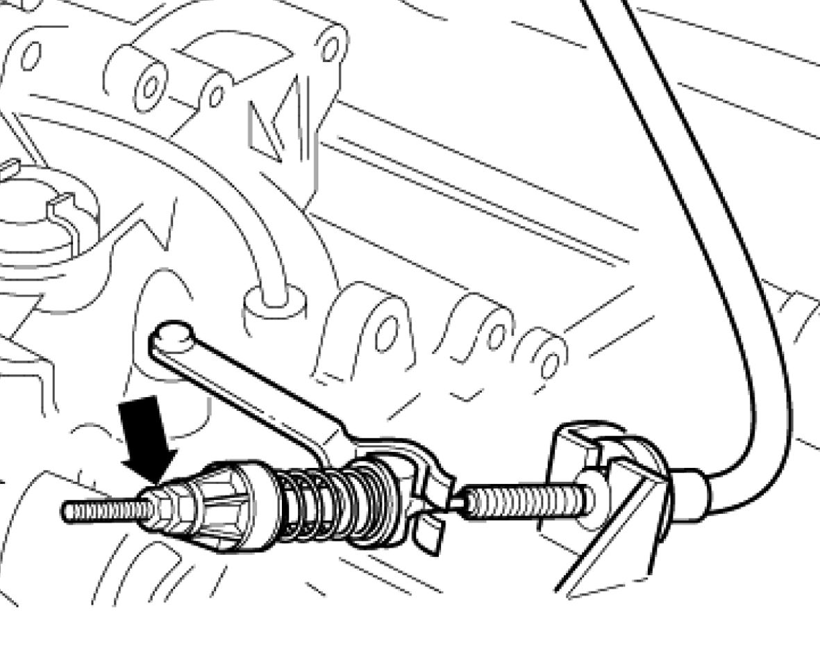 General Polo clutch adjustment Volkszone Forum