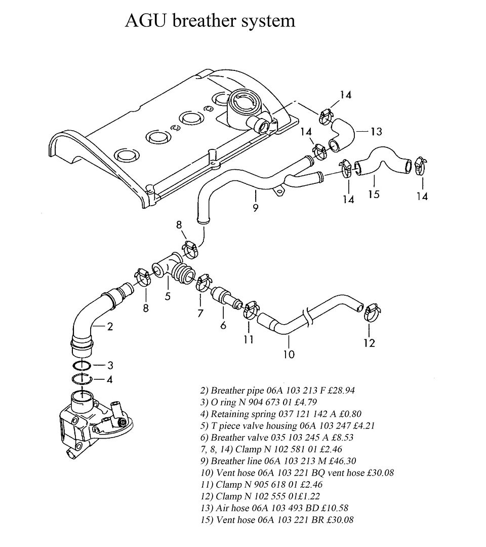 Mk4 Gti 1.8 turbo sunroof not working and fuel cap bottom nothing