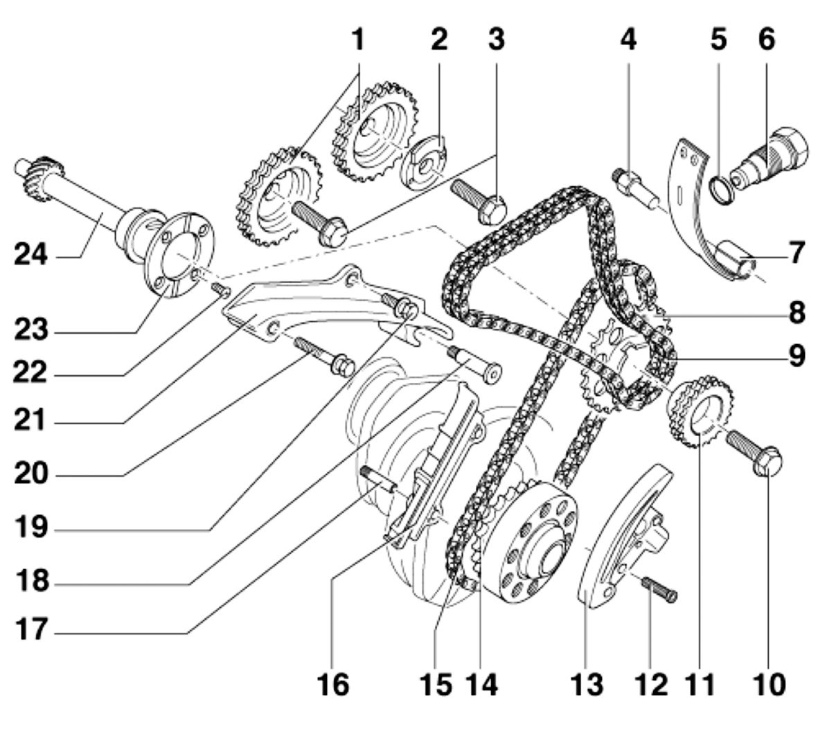 Timing chain UK Volkswagen Forum