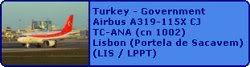 Turkey - Government Airbus A319-115X CJ TC-ANA (cn 1002)