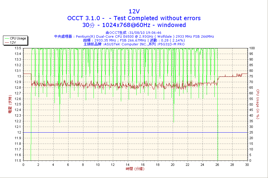 2010-08-31-19h06-Volt12.png