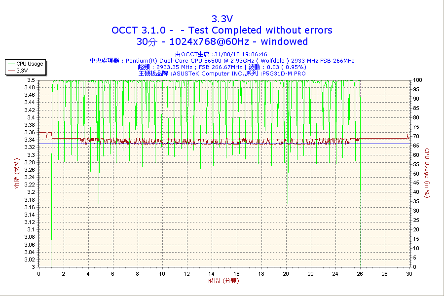 2010-08-31-19h06-Volt3.png