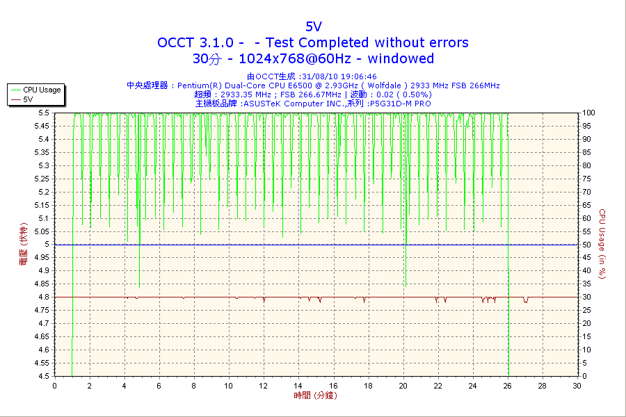 2010-08-31-19h06-Volt5.png