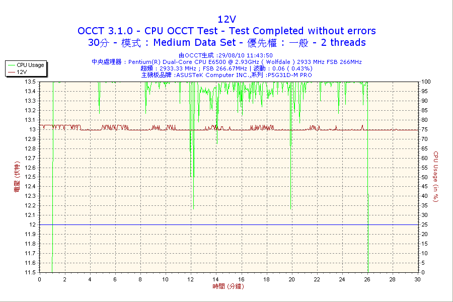 CPU30M12V.png