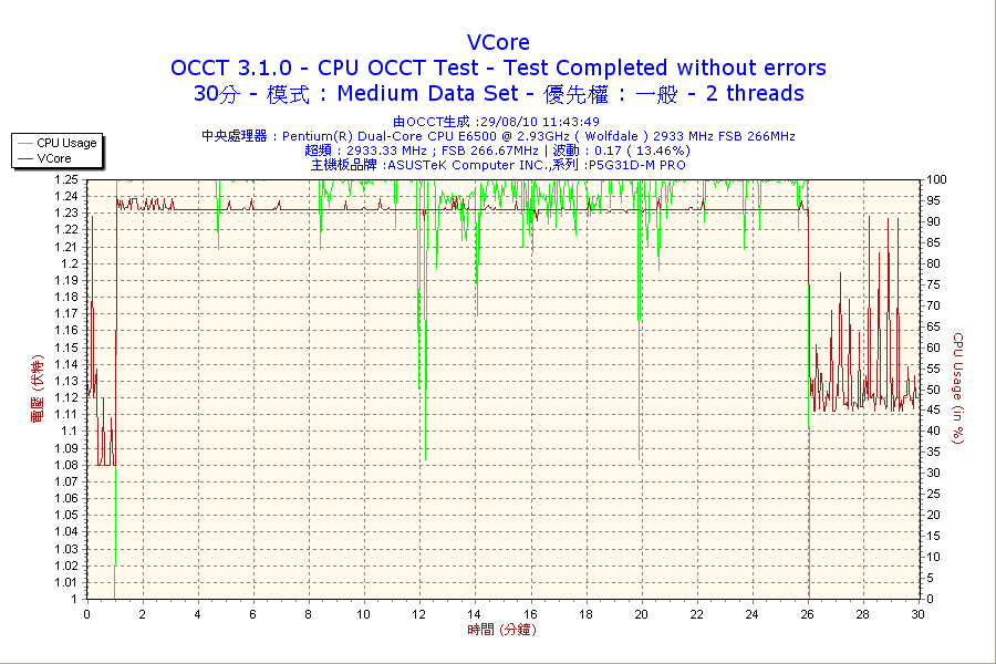 CPU30MVC.png