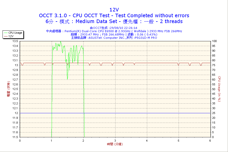 CPU6M12V.png