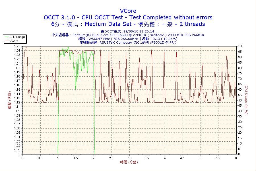 CPU6MVC.png