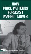 How Price Patterns Forecast Market Moves