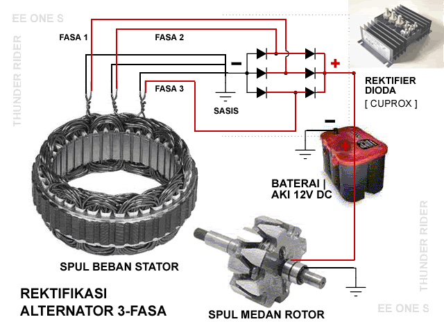 ... Diagram Kelistrikan Sepeda Motor | Motor Repalcement Parts And Diagram