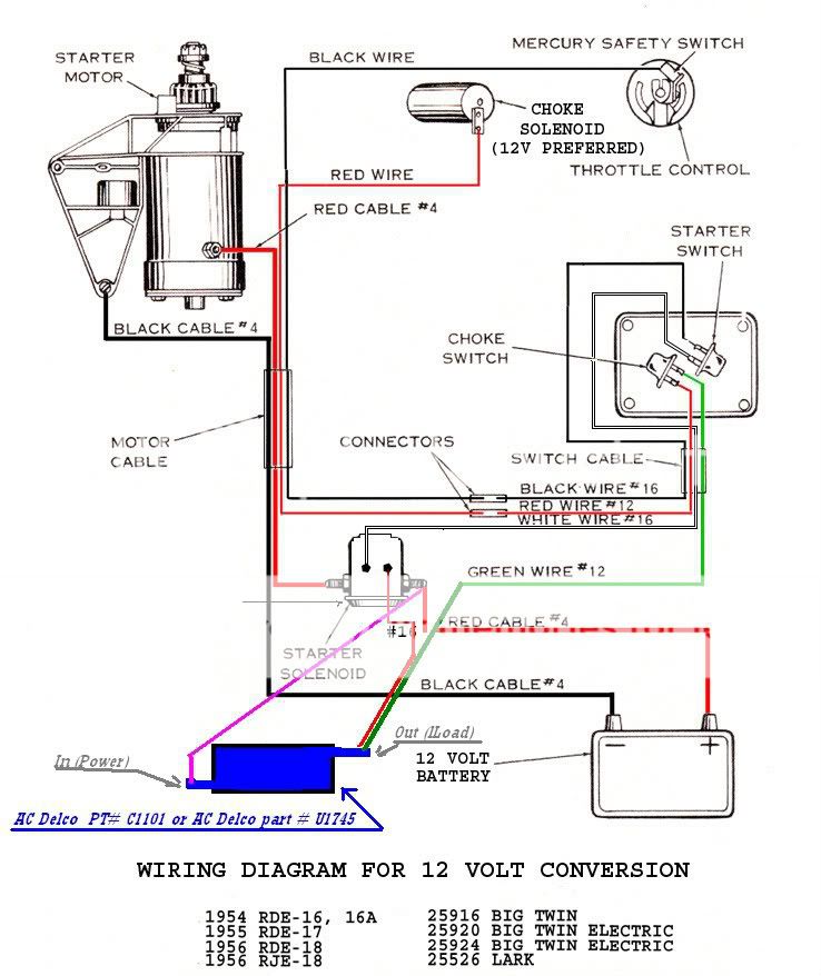 Topic: Johnson RDE 16 voltage ? – Antique Outboard Motor Club,Inc