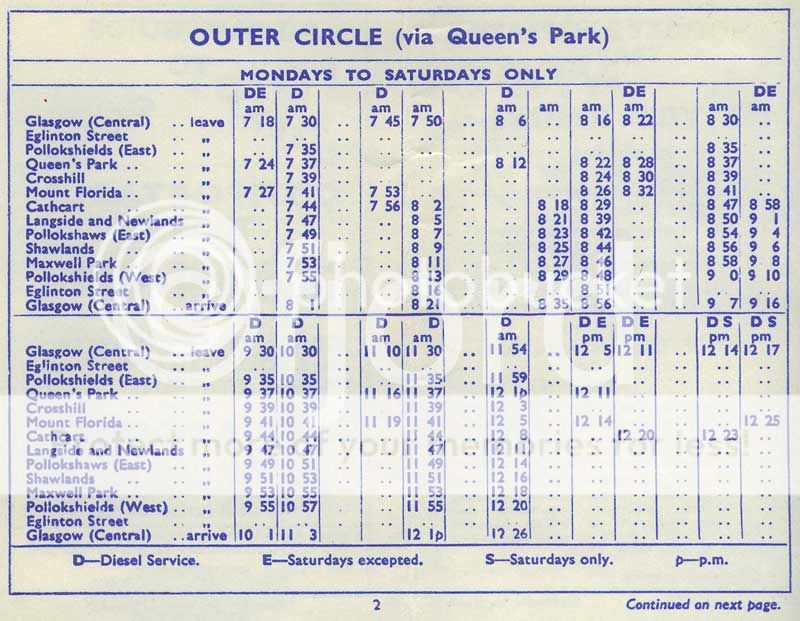 Cathcart Circle Timetable 1961